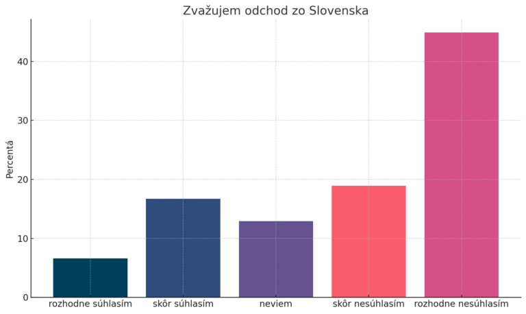 output (1)